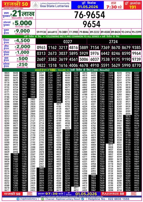 Rajshree Lottery Result Today