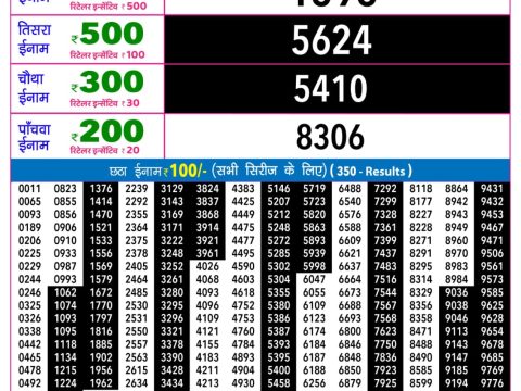 Rajshree Lottery Result Today