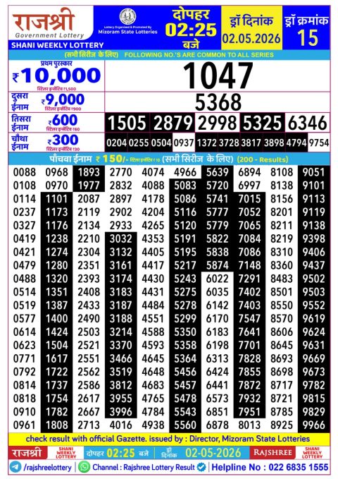 Rajshree Lottery Result Today