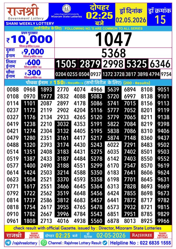 Rajshree Lottery Result Today