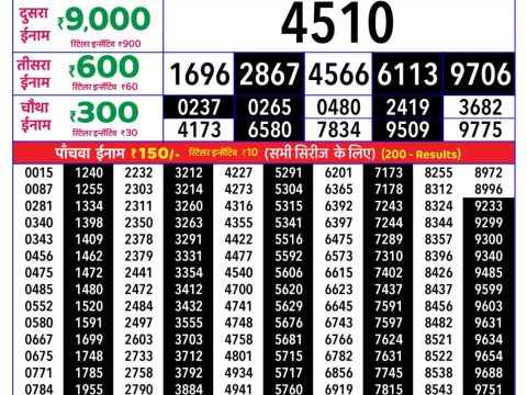 Rajshree Lottery Result Today