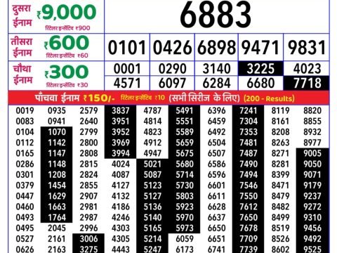 Rajshree Lottery Result Today