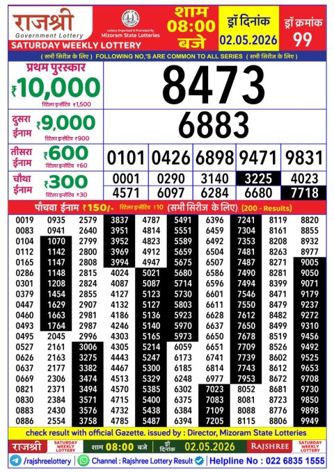 Rajshree Lottery Result Today