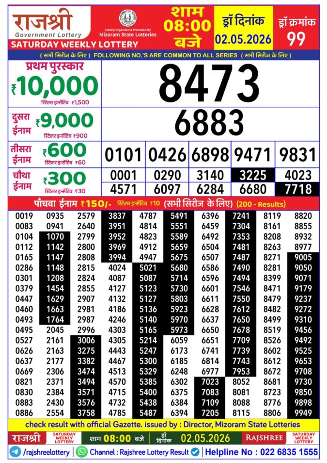 Rajshree Lottery Result Today