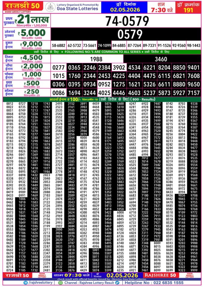 Rajshree Lottery Result Today