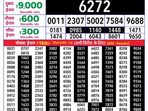 Rajshree Lottery Result Today