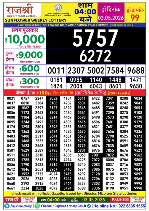 Rajshree Lottery Result Today