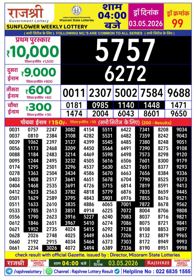Rajshree Lottery Result Today