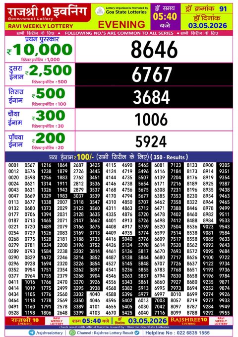 Rajshree Lottery Result Today