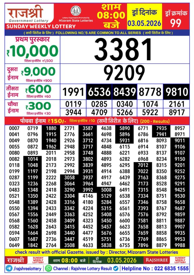 Rajshree Lottery Result Today