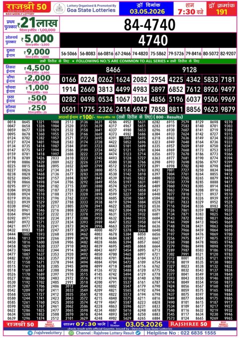 Rajshree Lottery Result Today