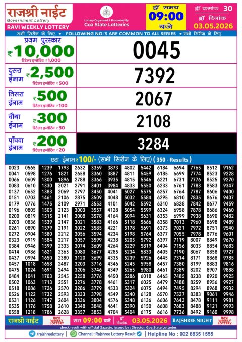 Rajshree Lottery Result Today