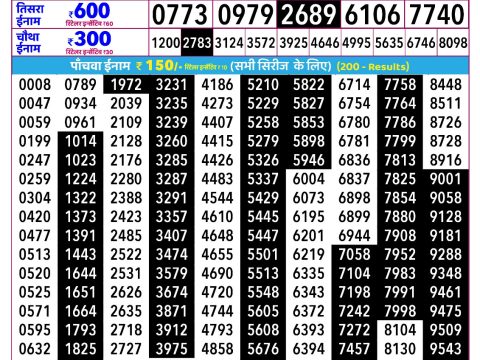 Rajshree Lottery Result Today