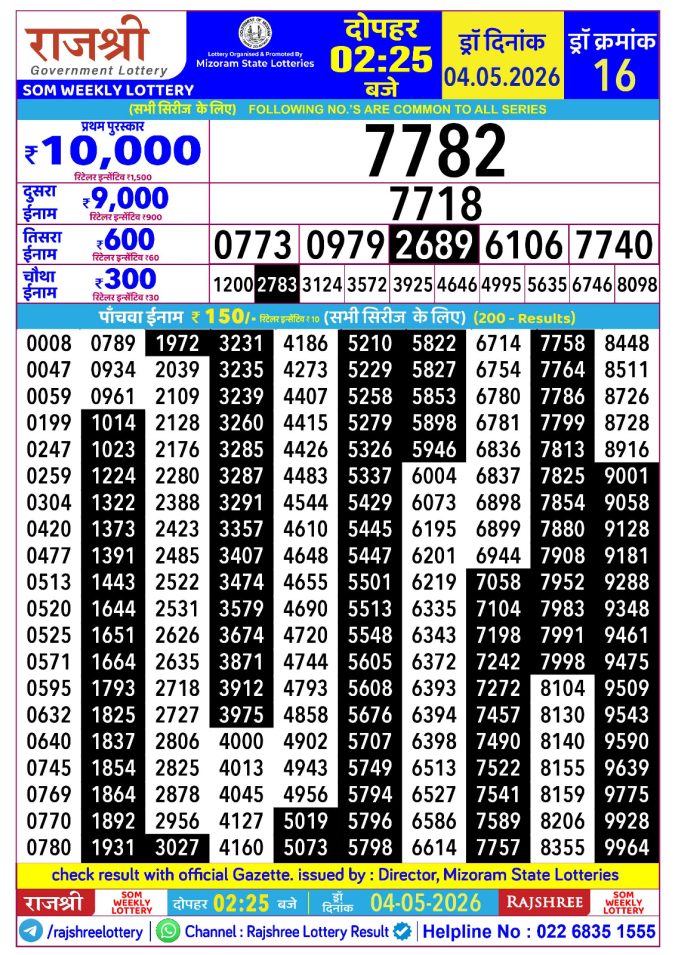 Rajshree Lottery Result Today
