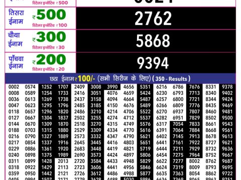 Rajshree Lottery Result Today
