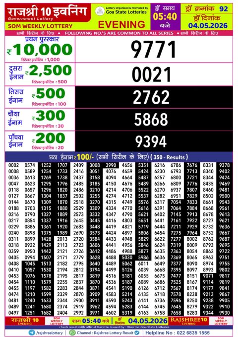 Rajshree Lottery Result Today
