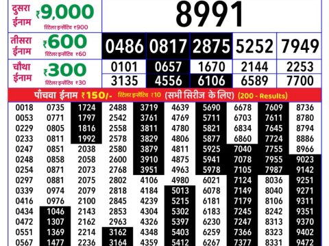 Rajshree Lottery Result Today