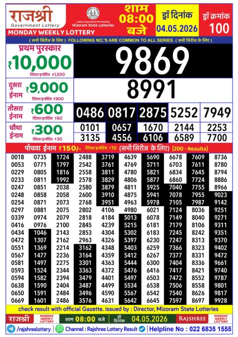 Rajshree Lottery Result Today
