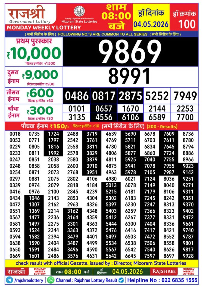 Rajshree Lottery Result Today