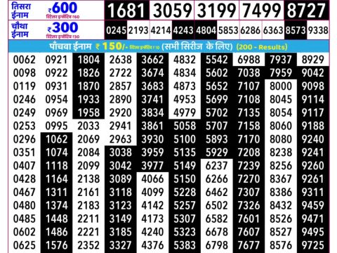 Rajshree Lottery Result Today