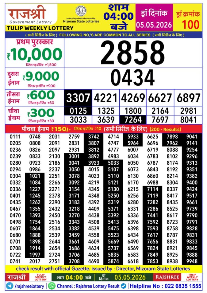 Rajshree Lottery Result Today