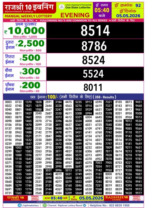 Rajshree Lottery Result Today