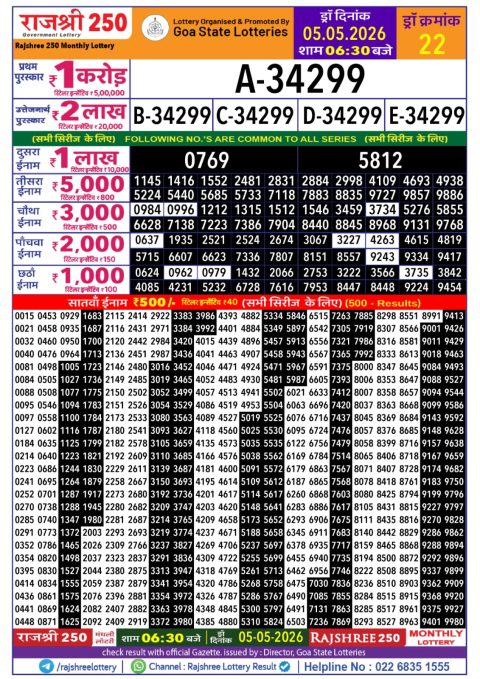 Rajshree Lottery Result Today