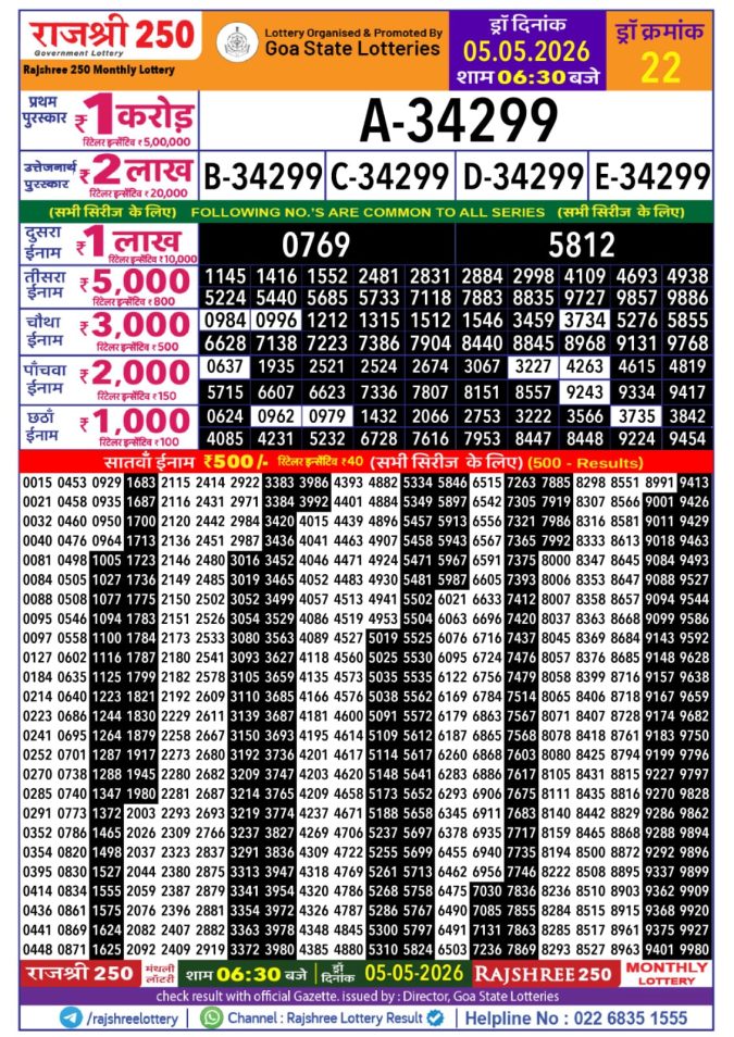 Rajshree Lottery Result Today