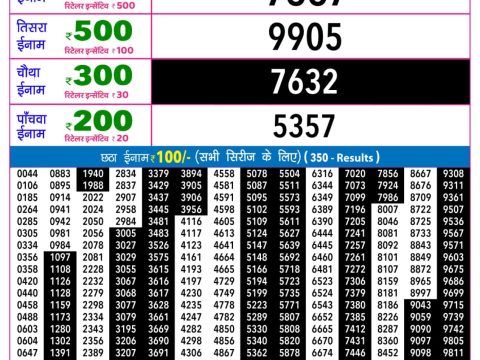 Rajshree Lottery Result Today