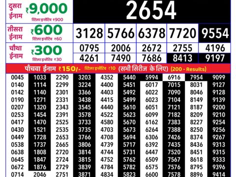Rajshree Lottery Result Today