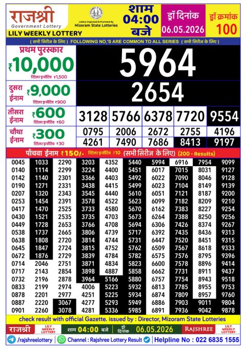 Rajshree Lottery Result Today