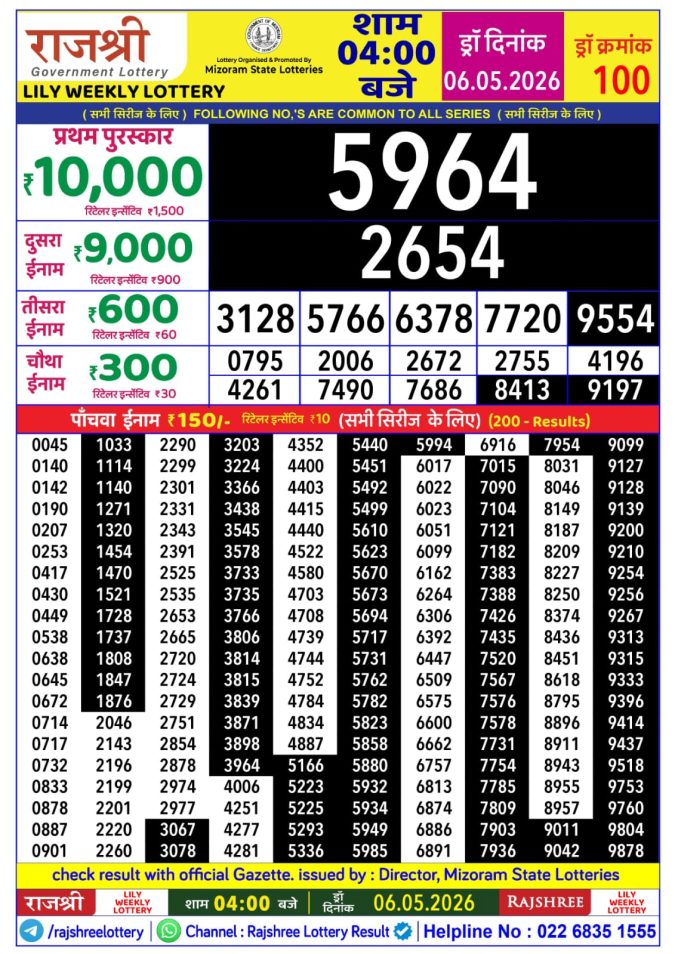 Rajshree Lottery Result Today