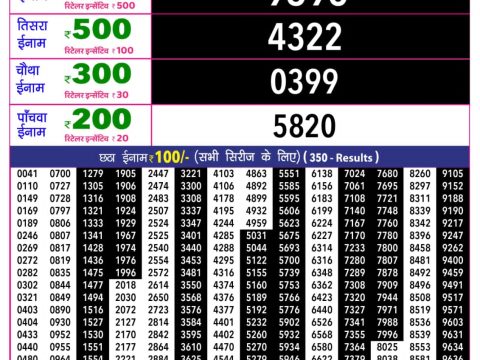 Rajshree Lottery Result Today