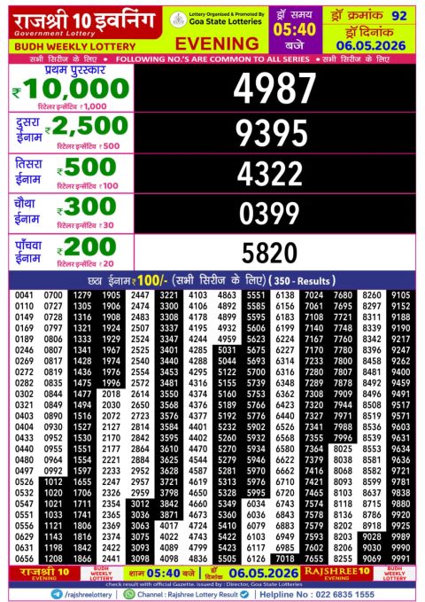 Rajshree Lottery Result Today