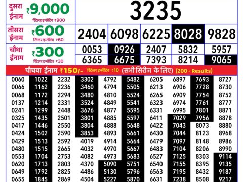 Rajshree Lottery Result Today