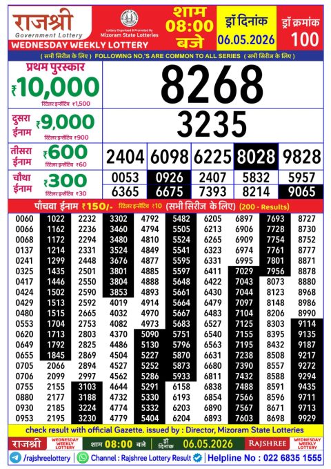 Rajshree Lottery Result Today