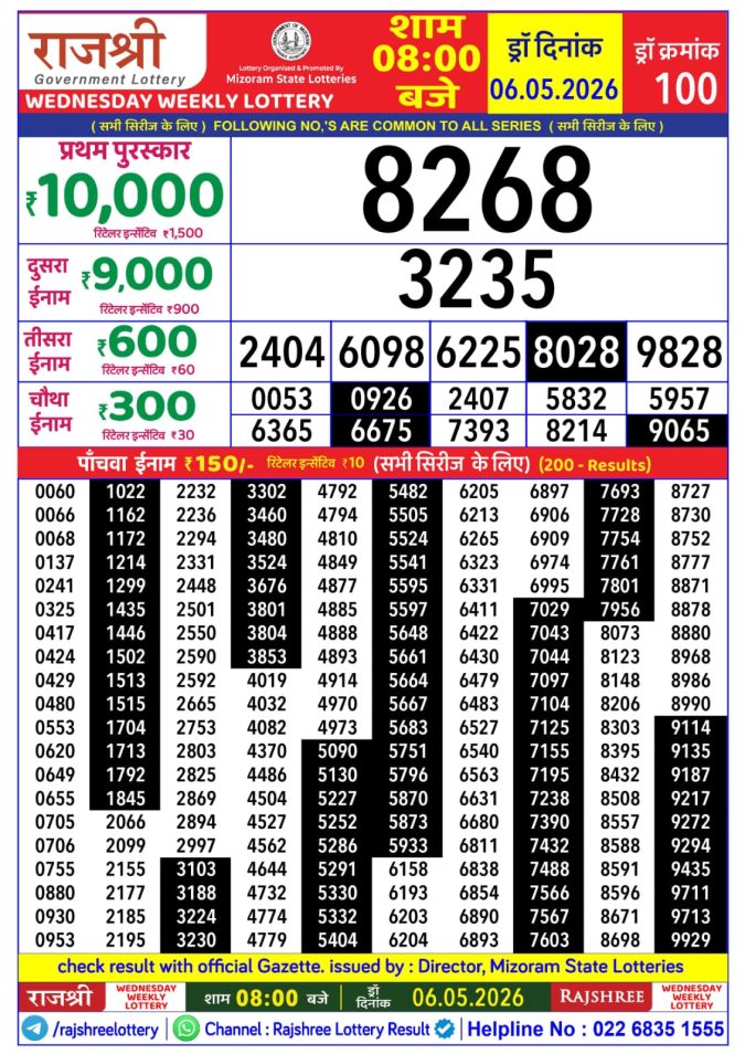 Rajshree Lottery Result Today
