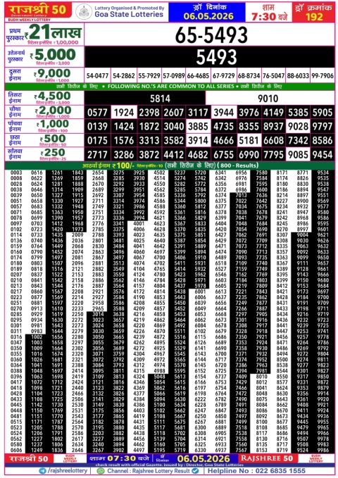 Rajshree Lottery Result Today