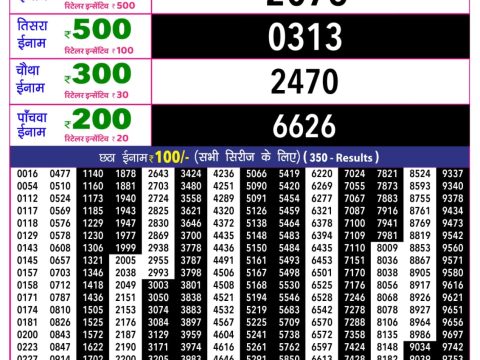 Rajshree Lottery Result Today