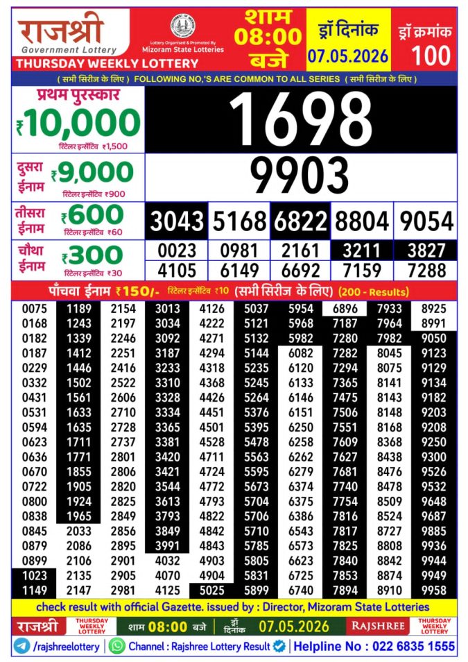 Rajshree Lottery Result Today