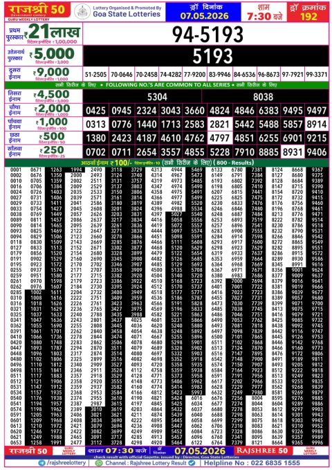 Rajshree Lottery Result Today