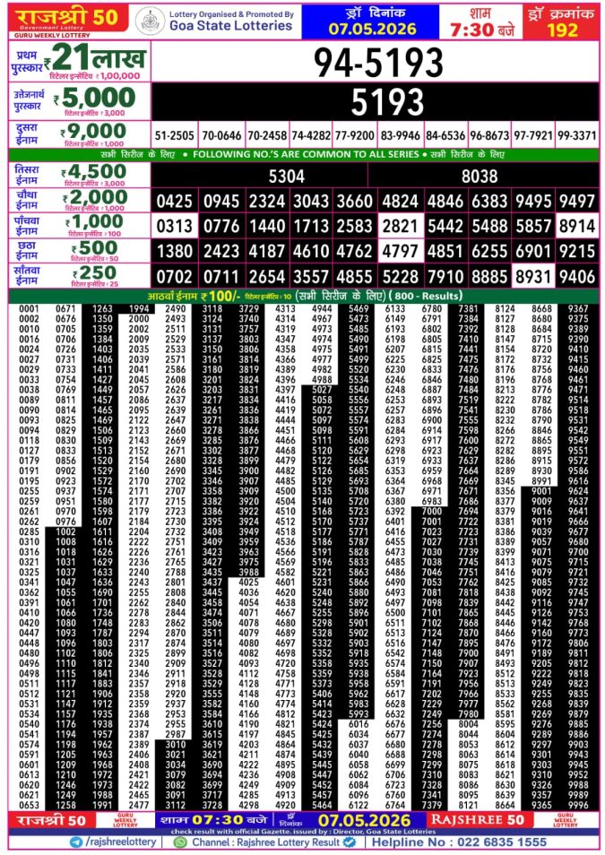 Rajshree Lottery Result Today