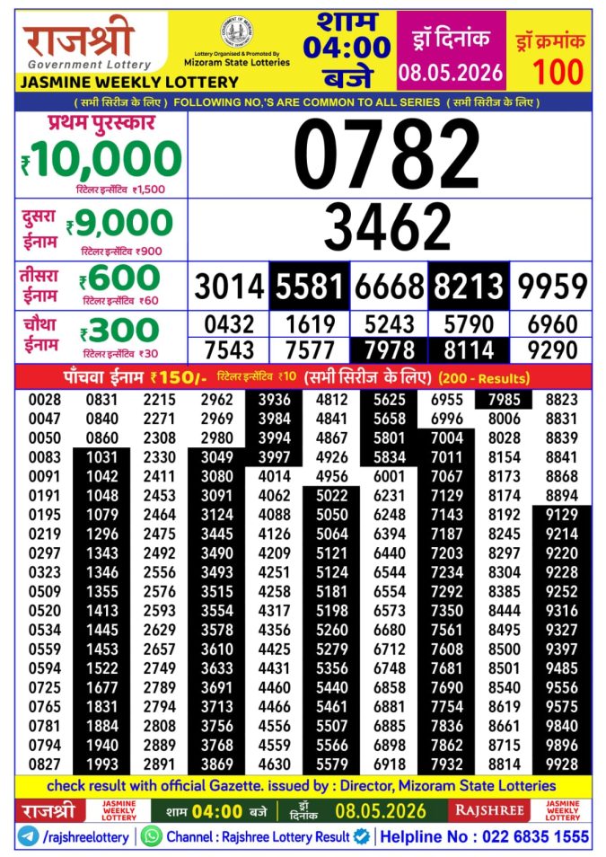 Rajshree Lottery Result Today