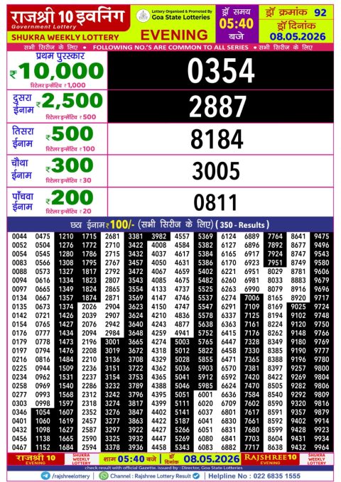 Rajshree Lottery Result Today