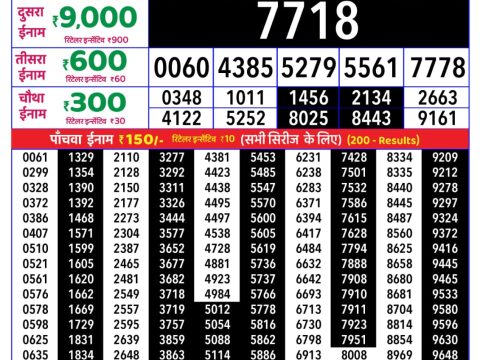 Rajshree Lottery Result Today
