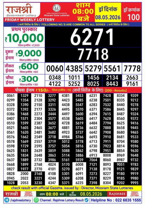 Rajshree Lottery Result Today