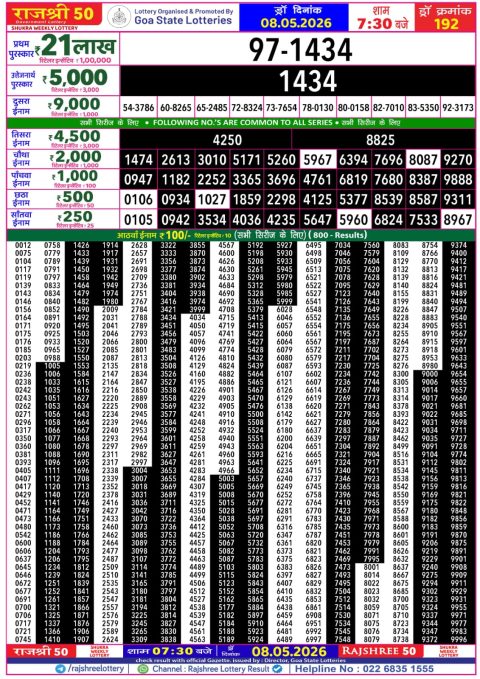 Rajshree Lottery Result Today