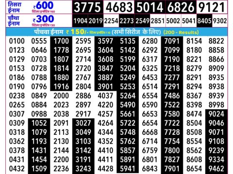 Rajshree Shani Weekly Lottery 2.25pm Result 09 May 2026 Rajshree Lottery Result Today
