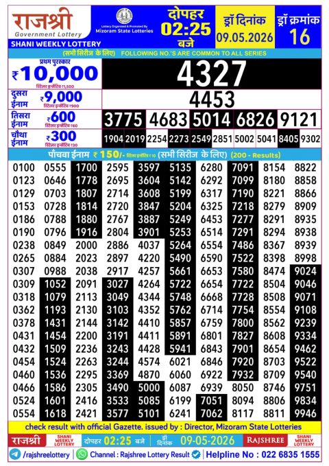 Rajshree Lottery Result Today
