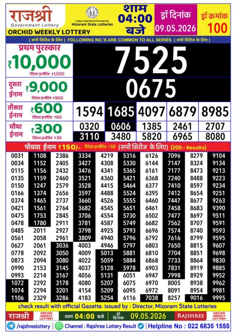 Rajshree Lottery Result Today